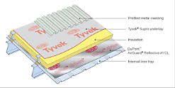 The type of insulation you choose for your metal building will be highly dependent on your budget. Metal Roofing