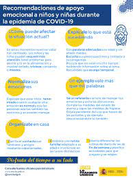 Ni muchos menos es comparable a la labor que han a los docentes argentinos, específicamente sanjuaninos se les ha hecho la tarea muy complicada en épocas de pandemia, dar clases desde sus. Apoyo Emocional A Ninas Y Ninos Durante La Pandemia Covid 19 Blog Del Area De Convivencia