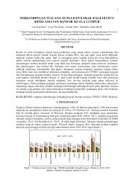 24 april 2021 menteri pelancongan, seni dan budaya hadir dalam sesi ramah mesra bersama media di spice islands, sutera harbour marina club. Cpted Crime Prevention Through Environmental Design Research Papers Academia Edu