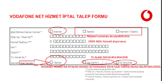 Vodafone Net Iptali Nasil Yapilir Sezaiacima Com Kisisel Blog
