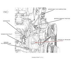 Below are diagrams for all 3. Diagram 2006 Chrysler 300c Engine Diagram Full Version Hd Quality Engine Diagram Csiwiring Recycledstones It