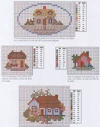 We have motifs and charts for just about every topic of interest. Miniature Needlework Charts Cross Stitch House Miniature Needlepoint Miniature Embroidery