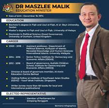 Senarai nama menteri dan timbalan menteri 2018 ph. Inikalilah Senarai Barisan Menteri Kabinet Malaysia Bermula Hari Ini Lifestyle Rojak Daily