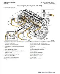 Cummins Engines Isc Isce Qsc8 3 Isl Isle3 Isle4 Qsl9 Troubleshooting And Repair Manual Pdf