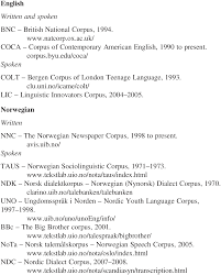 If you decide to claim loss relief in both years, you need to decide which claim is to be made first. Relevance Chapter 5 Corpus Pragmatics