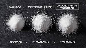 Our Favorite Kosher Salt Cook S Illustrated In 2020 Kosher Salt Kosher Salt
