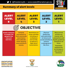 All indoor and outdoor gatherings will be prohibited for 14 days from the date hereof, except for funerals. Five Stages Of Lockdown U S Embassy Consulates In South Africa