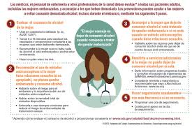 Los Medicos El Personal De Enfermeria U Otros Profesionales Cdc