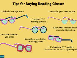 Do you use a computer at home or work? Tips For Buying Reading Glasses