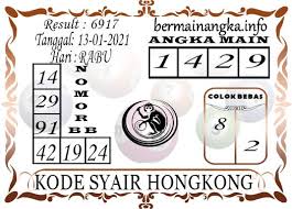Prediksi Hongkong 13 Januari 2021 In 2021 Singapore Hong Kong Sydney