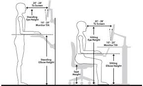 Computer Workstation Ergonomics Pictures Jpg 580 350 Pixeles Computer Workstation Workstation Space Planning
