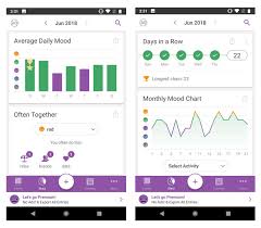 6 Best Mood Tracker Apps For Bipolar Disorder And Anxiety