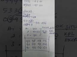 Prediksi Sgp Senin 28 01 2019 The Prediction Singapore Lottery Youtube