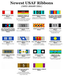 5 Navy Ribbons Chart World Of Reference Within Navy Ribbons