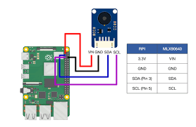 When the ir sensor circuit is switched on, ir led starts emitting the infrared, which falls upon the photodiode and a potential difference is generated across photo diode which turns on the transistor bc547, which. High Resolution Thermal Camera With Raspberry Pi And Mlx90640 Maker Portal
