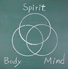 Historicity of psychology a deeper form of critique of the widespread positivistic conceptions. Body Mind Psychotherapy