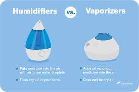 As the plate vibration speed increased, the water droplets will not be able to hold on to the surface and force to exit as the form of water vapor. Best Energy Efficient Humidifiers For Home Use Constellation