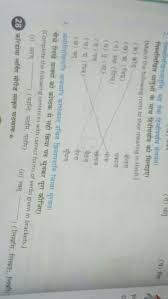 Oneindia hindi dictionary offers the meaning of fast forward in hindi with pronunciation, synonyms, antonyms, adjective and more related words in hindi. Please Answer Fastly And Correctly In 5 Minutes If You Can Do So Brainly In