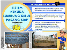 Maybe you would like to learn more about one of these? Kontraktor Pemasangan Kekuda Bumbung Besi Kelantan Startseite Facebook