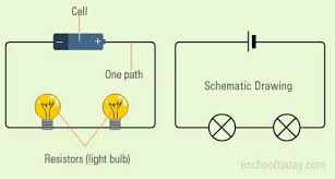 Dvd & amp circuit diagrams. Diagram Simple Series Circuit Diagram Full Version Hd Quality Circuit Diagram Diagramdowm Govforensics It