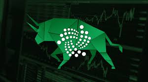 Coverage of premarket trading, including futures information for the s&p 500, nasdaq composite and dow jones industrial average. Iota Price Analysis Iota Surges As Team Start Preparations For Iota 1 5 In October Coincodex