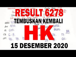 Rumus Angka Hoki Hk 15 Desember 2020 Jaminan Hoki Youtube