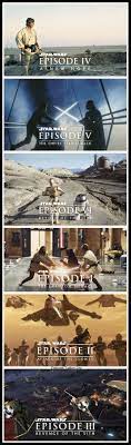 Star Wars Star Wars Poster Star Wars Star Wars Movie