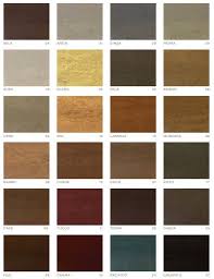 Bodenfarbe Farben Bodenfarbe Farben Painted Concrete Floors Concrete Floors Floor Paint Colors