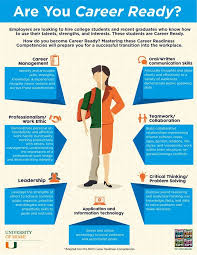 Are You Really Career Ready Infographic Career Readiness Job Career Career Counseling