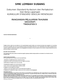 Berikut ialah gambar pertama seperti yang dijanjikan 008 Dskp Kssm Geografi Tingkatan 3 1