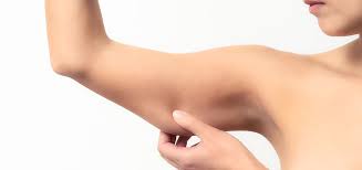 Kol Germe Ameliyati Kol Estetigi Kol Sarkmasi 2020 Fiyatlari