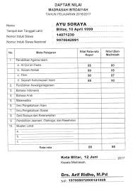 Cara membuat membuat surat lamaran kerja yang kekinian dan. Juknis Penulisan Blanko Ijazah Mi Mts Ma Kemenag Sch Paperplane