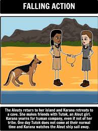 Island Of The Blue Dolphins Summary A Common Use For Storyboard That Is To Help Students Create A Plot Diagram Of The Events Fr Dolphins Island Plot Diagram