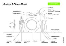 5 Gange Menu Tisch Eindecken Tisch Eindecken Eindecken Tisch