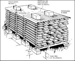 firewood drying time chart luxury an overview of drying