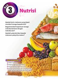 Memberi tenaga makanan yang membantu tumbesaran makanan yang menjamin kesihatan. Buku Teks Sains Tingkatan 2 Pages 51 100 Flip Pdf Download Fliphtml5