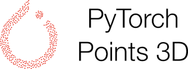 Lit torch™ app spark that flame! Github Nicolas Chaulet Torch Points3d Pytorch Framework For Doing Deep Learning On Point Clouds