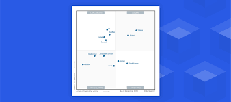 a leader in the 2019 gartner magic quadrant for waf six