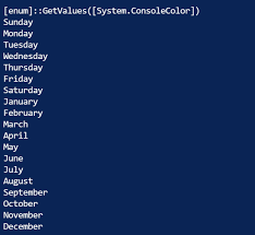 End of the english alphabet, as in byrhtferð's list of letters in 1011. Powershell List Weekdays Months Numbers And Alphabet Sid 500 Com