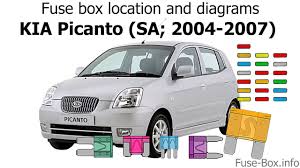 Location & attachment varies between 4cy & 6cyl. Fuse Box Location And Diagrams Kia Picanto Sa 2004 2007 Youtube