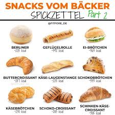 Backer Spickzettel Part 2von Fitfore De Stehst Du Gerade Auch Beim Backer Un Afitfore Nahrungsinformationen Lebensmittel Kalorien Tabelle Spickzettel