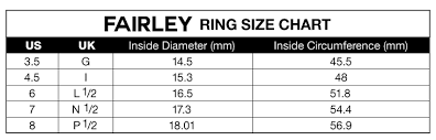 Ring Size Chart Fairley