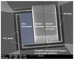 The instrument has been collecting data since february 2000. Babar Black Array Of Broadband Absolute Radiometers For Far Infrared Sensing