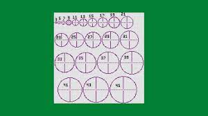 Table to create three sheets of paper, by arranging them in a horizontal line like so:. Minecraft Circle Chart Build Rounds Easily Eggradients Com