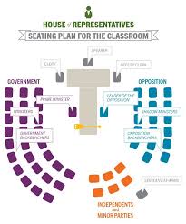 Oconnorhomesinc Com Picturesque House Of Representatives