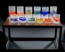 Gathered Glassblowing Studio Toledo Glass Blowing Glassblowing Studio Glass