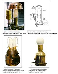 We import the same for self cosumption and also trade the calcium carbide is a chemical compound with the chemical formula of cac2. Lighthouse Lamps Through Time By Thomas Tag Us Lighthouse Society
