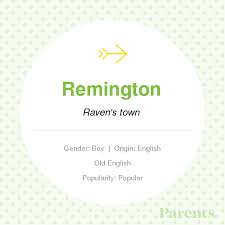 Pin On Baby Names