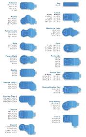 The Very Best Design Of A Home Swimming Pool Is A Simple Model The Following Is A Simple Pool House That Y Backyard Pool Landscaping Backyard Pool Pool Shapes