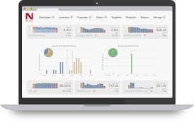 By default, netstock displays an advertising banner but this can be disabled by unchecking the show banner option in the preferences dialog. Inventory Management Software Netstock